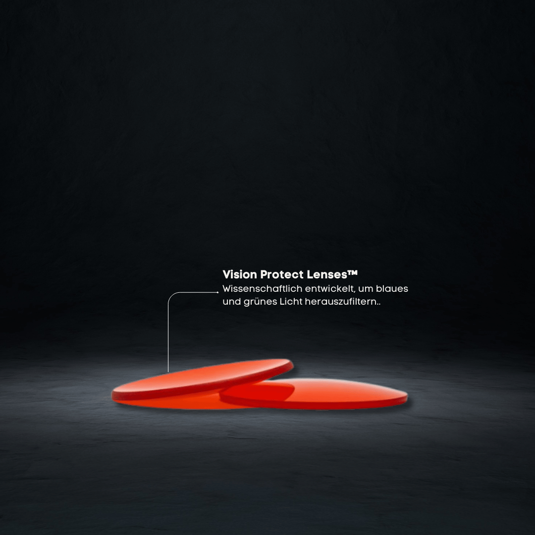 Night Vision Optix Eyewear